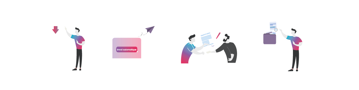 Processus de signature électronique eTrust by Cegedim